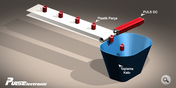 Konveyör Bantlarda Plastik Parça Taşıma Statik Uygulaması